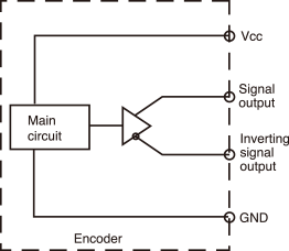 circuit-line_driver