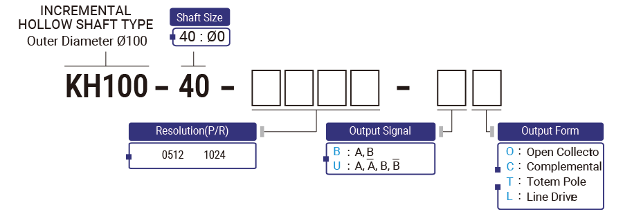 KH100-model-2